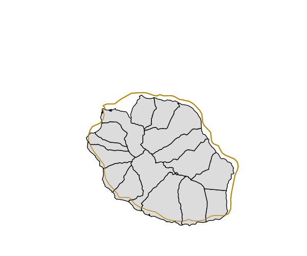 overview