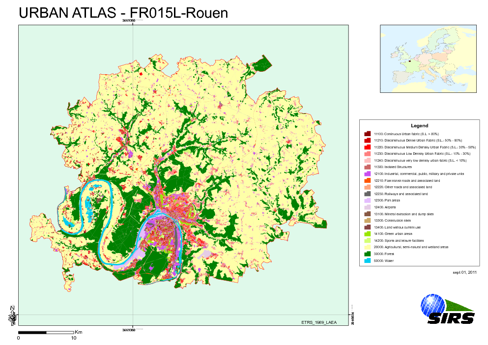 overview