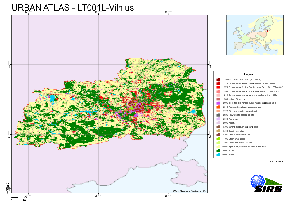 overview