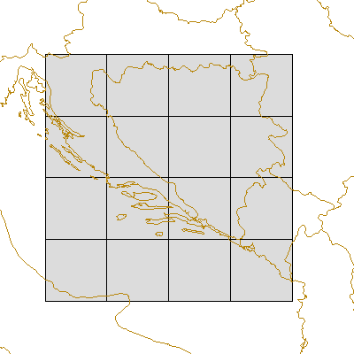 overview