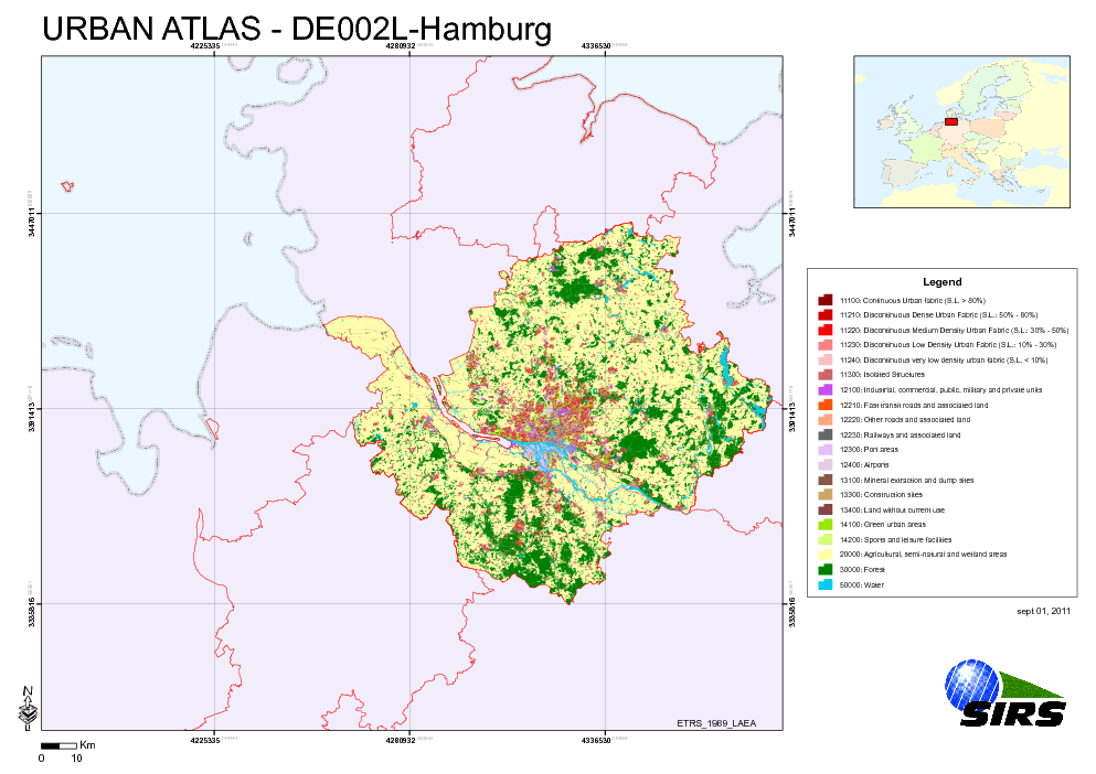 overview