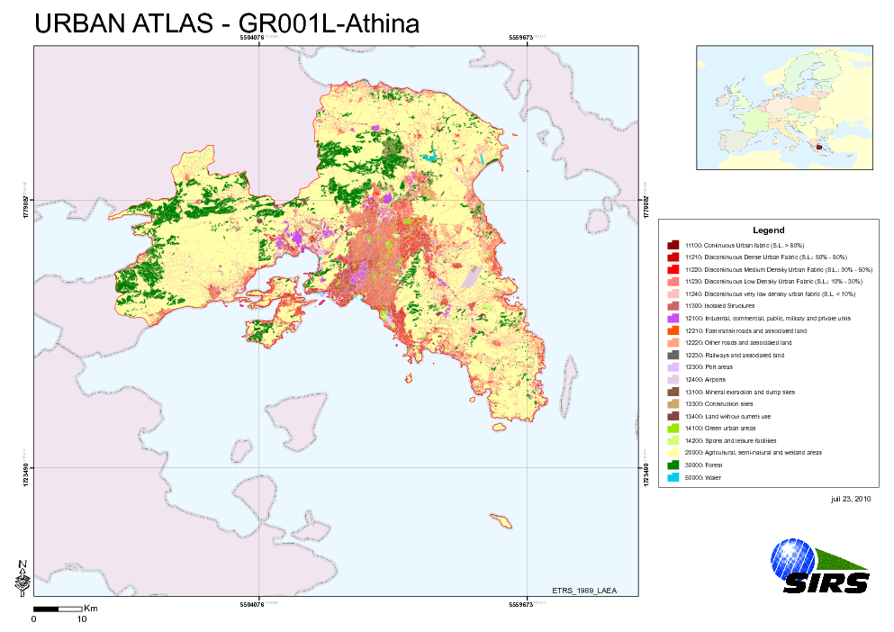 overview
