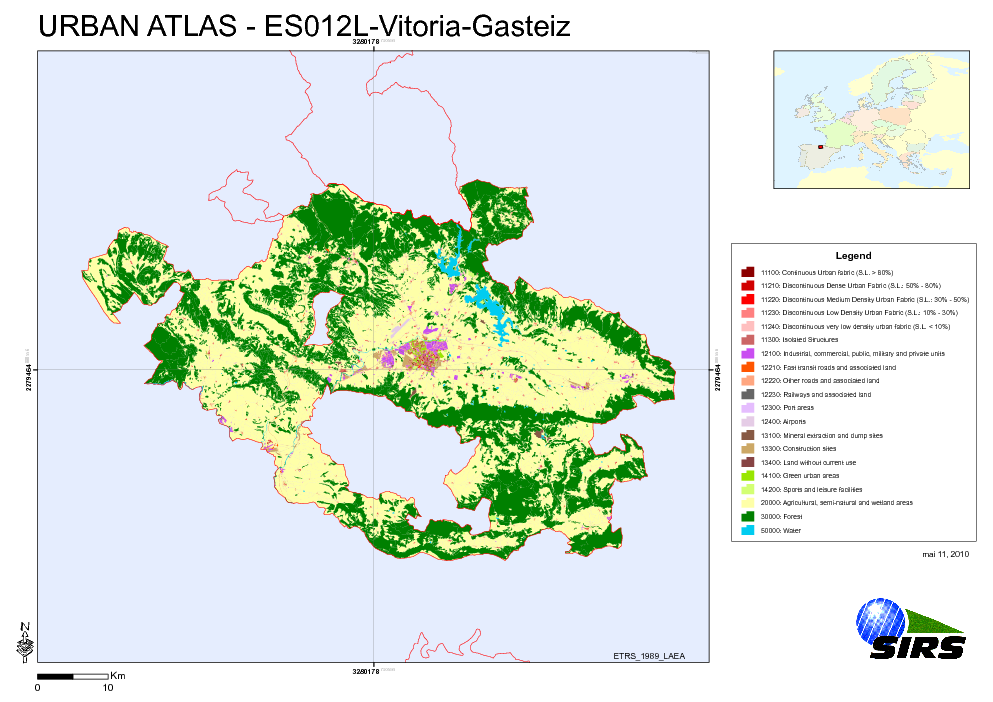 overview
