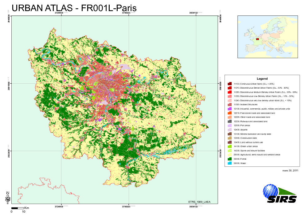 overview
