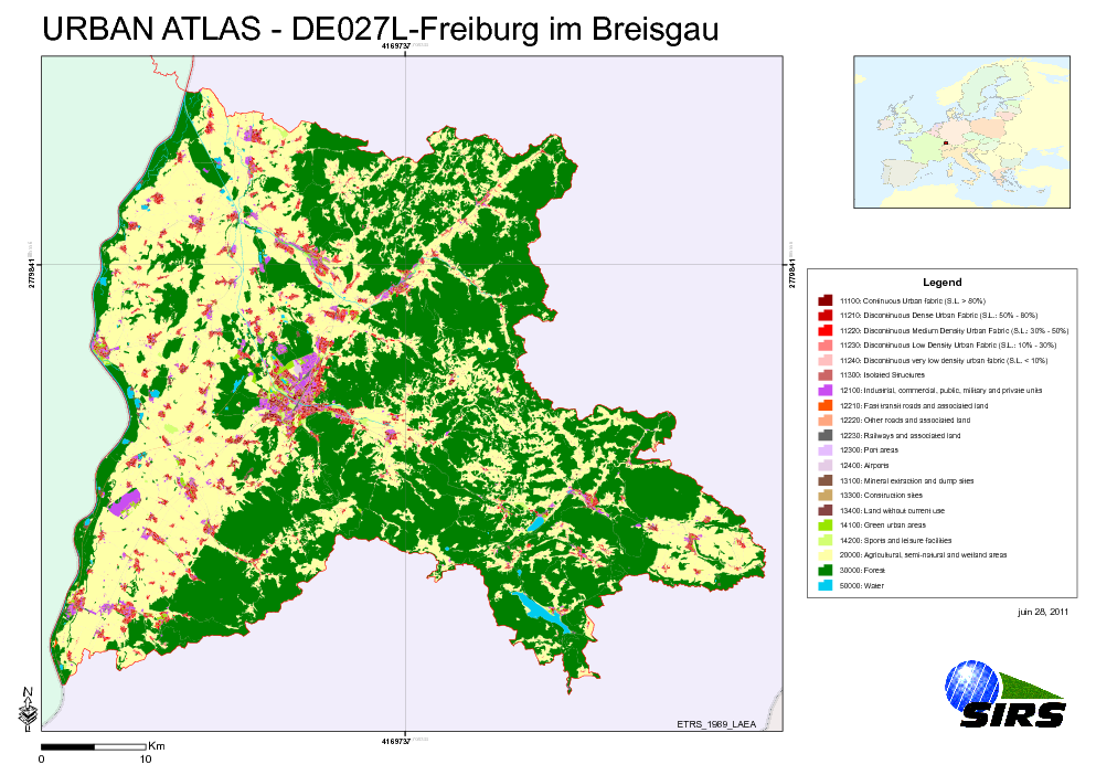 overview